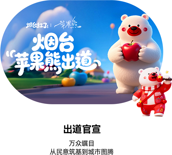 线上案例二